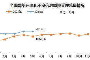 电玩半岛官网截图2